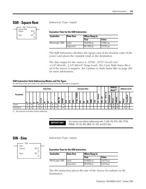 1766-RM001A-EN-P MicroLogix 1400 Programmable Controllers ...