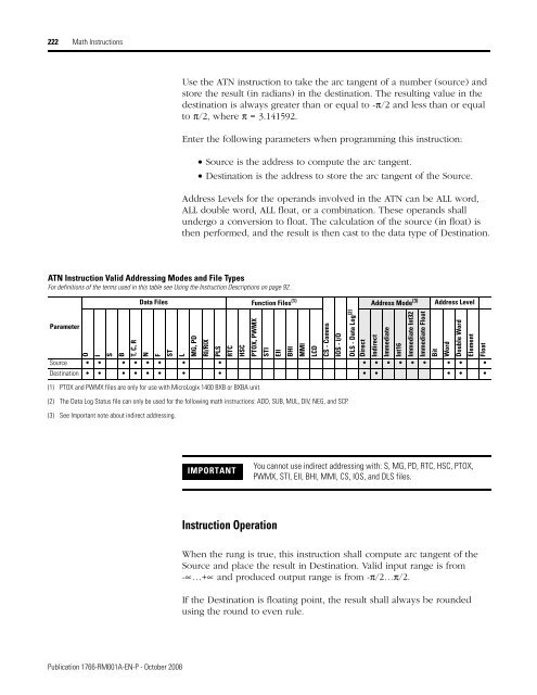 1766-RM001A-EN-P MicroLogix 1400 Programmable Controllers ...