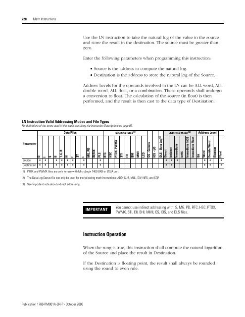 1766-RM001A-EN-P MicroLogix 1400 Programmable Controllers ...