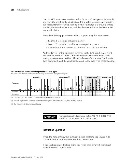 1766-RM001A-EN-P MicroLogix 1400 Programmable Controllers ...