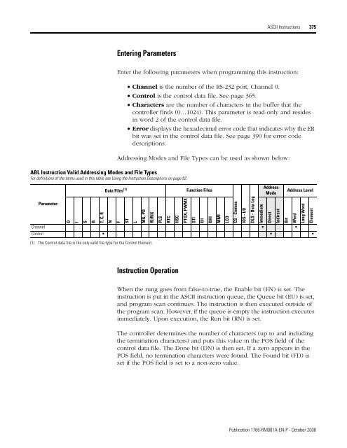 1766-RM001A-EN-P MicroLogix 1400 Programmable Controllers ...