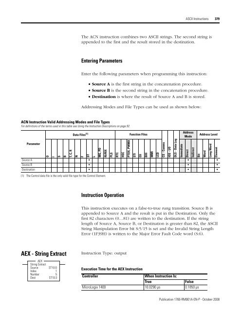 1766-RM001A-EN-P MicroLogix 1400 Programmable Controllers ...