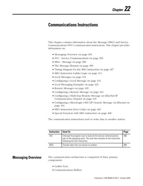 1766-RM001A-EN-P MicroLogix 1400 Programmable Controllers ...