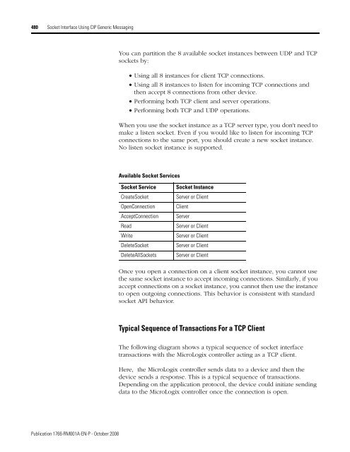 1766-RM001A-EN-P MicroLogix 1400 Programmable Controllers ...