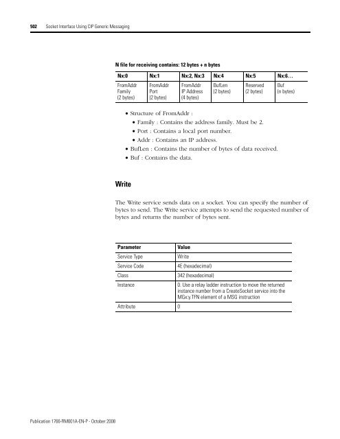 1766-RM001A-EN-P MicroLogix 1400 Programmable Controllers ...