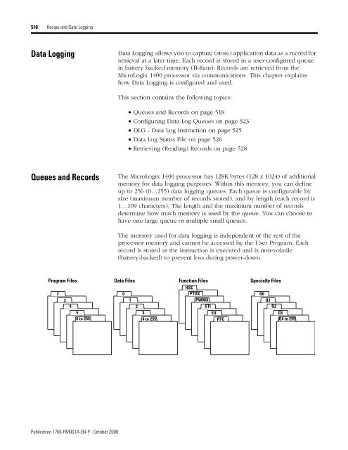 1766-RM001A-EN-P MicroLogix 1400 Programmable Controllers ...