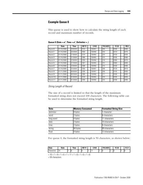 1766-RM001A-EN-P MicroLogix 1400 Programmable Controllers ...