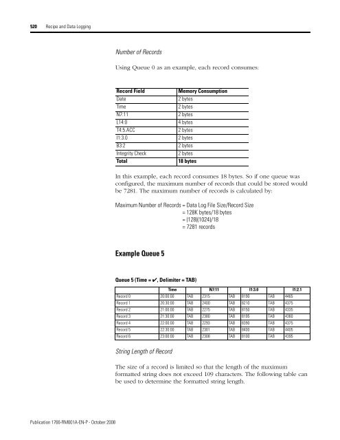 1766-RM001A-EN-P MicroLogix 1400 Programmable Controllers ...