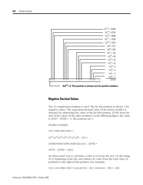 1766-RM001A-EN-P MicroLogix 1400 Programmable Controllers ...