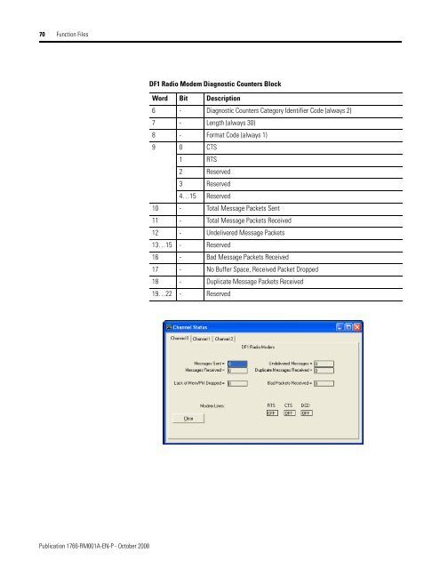 1766-RM001A-EN-P MicroLogix 1400 Programmable Controllers ...