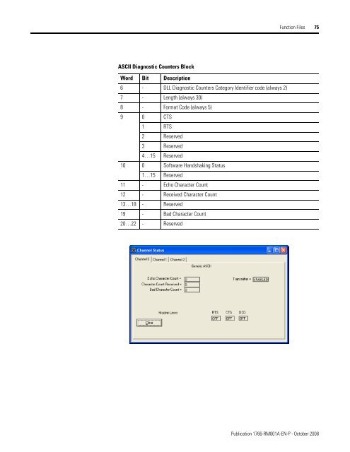 1766-RM001A-EN-P MicroLogix 1400 Programmable Controllers ...