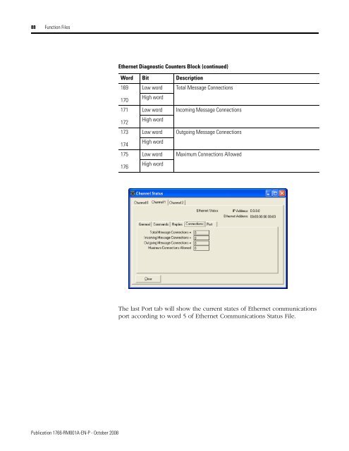 1766-RM001A-EN-P MicroLogix 1400 Programmable Controllers ...