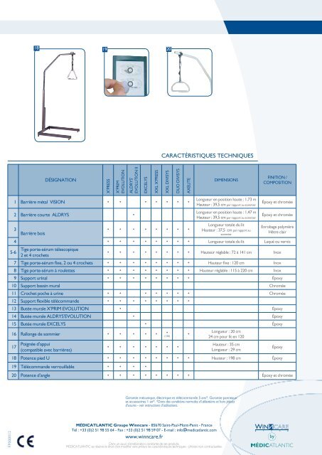 PANNEAUX DE LIT - Winncare Group