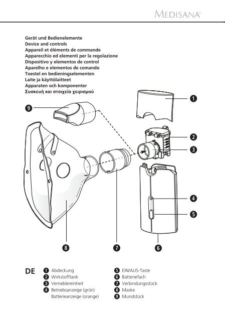 DE Ultraschall-InhalationsgerÃƒÂ¤t USC - Medisana