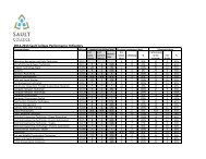 2012-2013 Sault College Performance Indicators