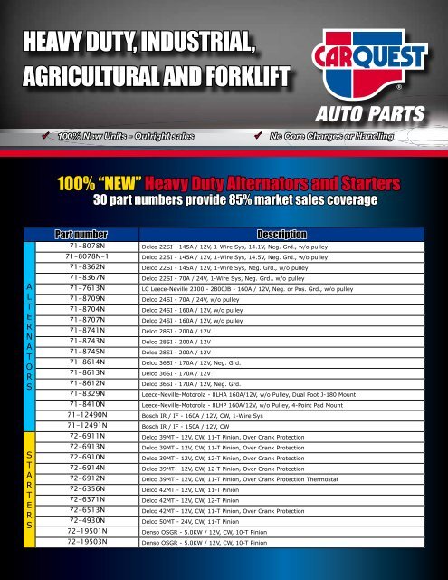 Heavy Duty, InDustrIal, agrIcultural anD ForklIFt - CARQUEST Auto ...