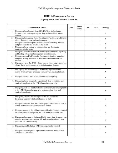 HMIS Project Management Topics and Tools - OneCPD