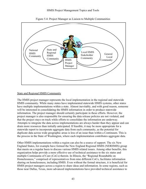 HMIS Project Management Topics and Tools - OneCPD