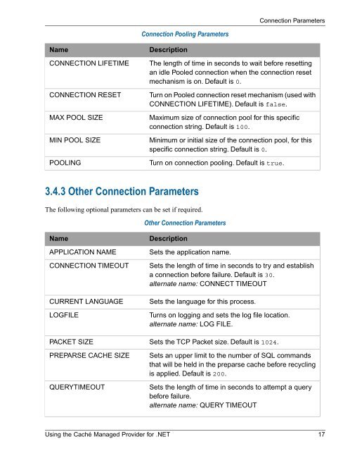 Using the Caché Managed Provider for .NET - InterSystems ...