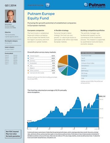 Europe Equity Fund Fact Sheet - Putnam Investments