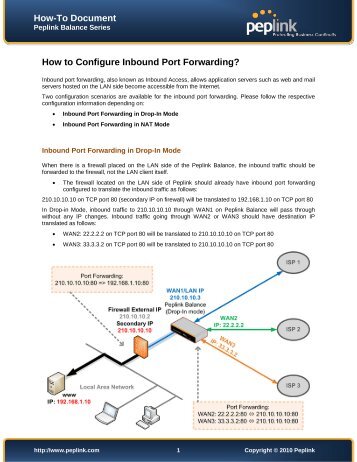 How to Configure Inbound Port Forwarding? - Meconet