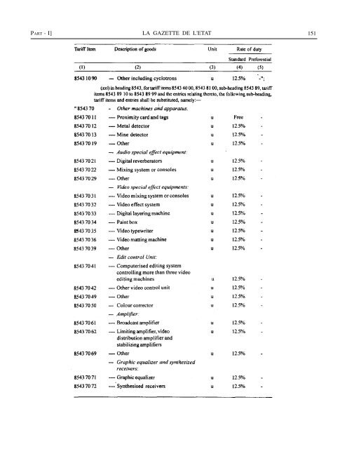 05-PART-I No. 05 dated 11-01-2007.p65