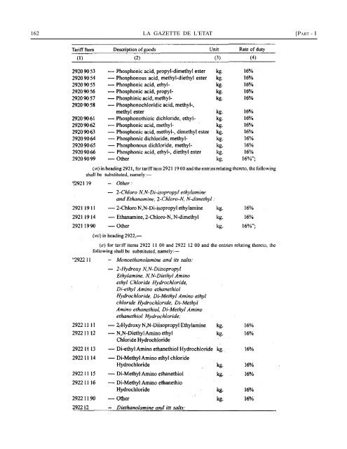 05-PART-I No. 05 dated 11-01-2007.p65