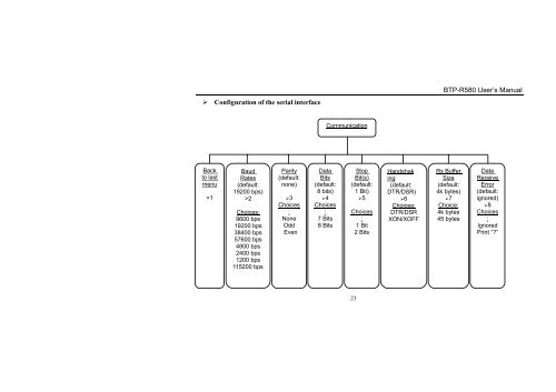 RxT-BTP-R580_UserGuide.pdf - Support