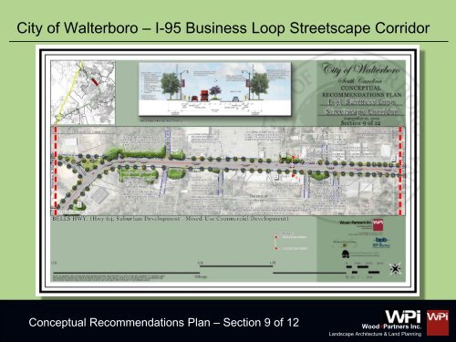 I-95 Loop Master Plan - City of Walterboro