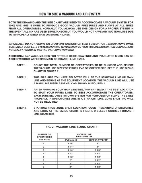 Vacuum Line Size Chart