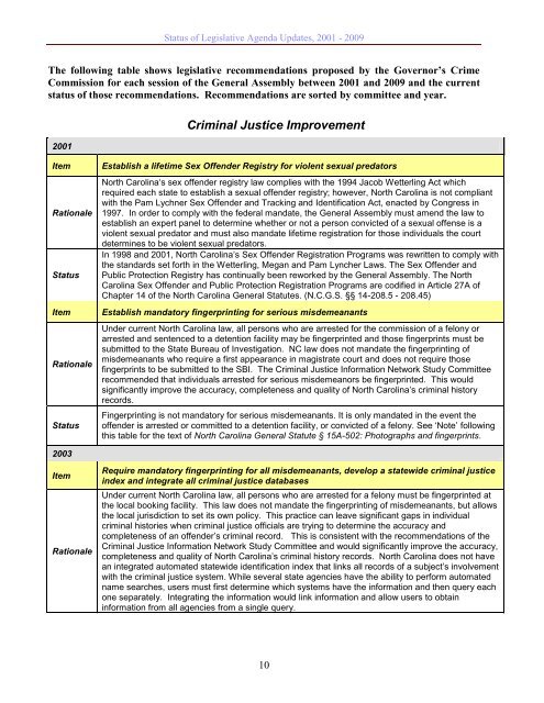 GCC 2011 Legislative and Policy Agenda - North Carolina ...