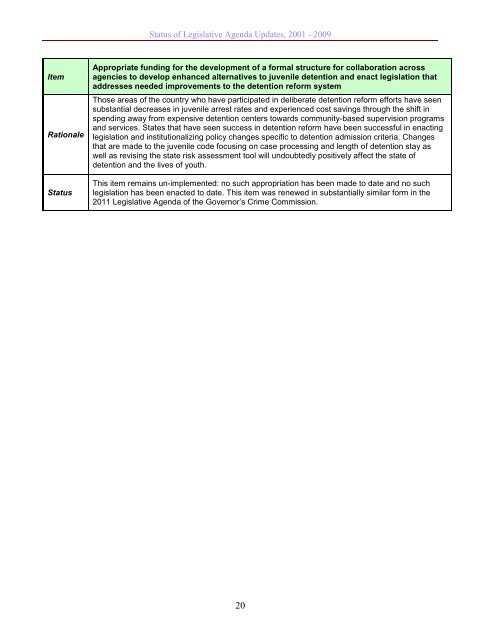 GCC 2011 Legislative and Policy Agenda - North Carolina ...