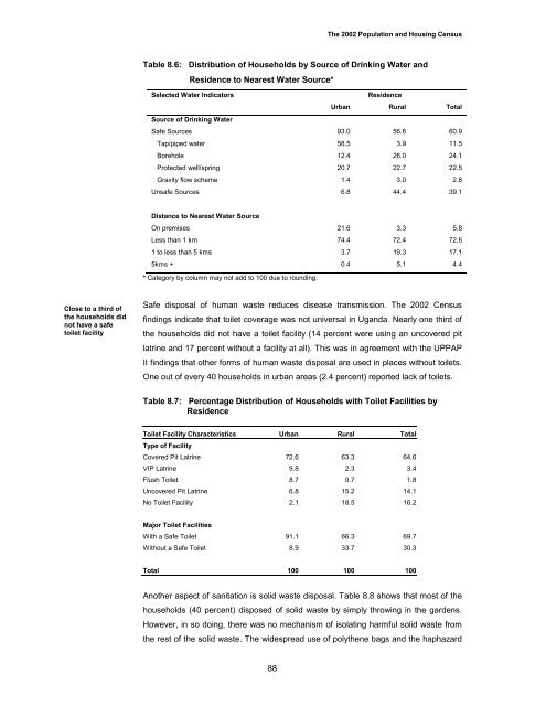 Census Analytical Report - Uganda Bureau of Statistics