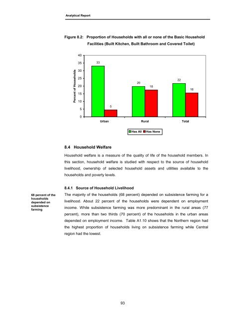 Census Analytical Report - Uganda Bureau of Statistics