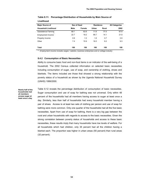 Census Analytical Report - Uganda Bureau of Statistics