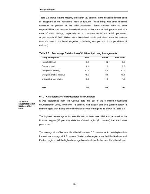 Census Analytical Report - Uganda Bureau of Statistics