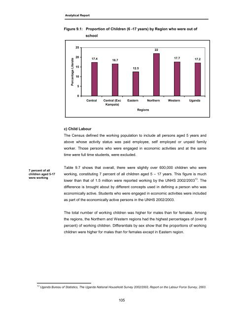 Census Analytical Report - Uganda Bureau of Statistics