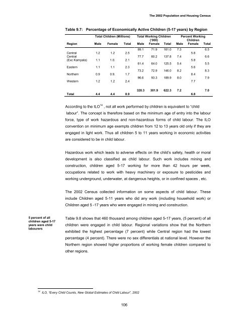 Census Analytical Report - Uganda Bureau of Statistics