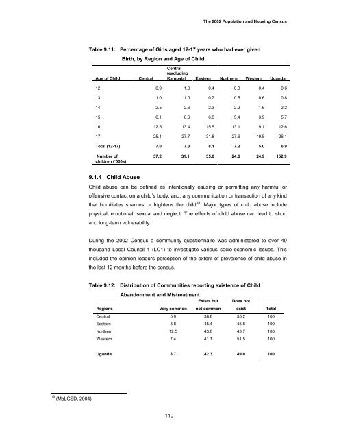 Census Analytical Report - Uganda Bureau of Statistics