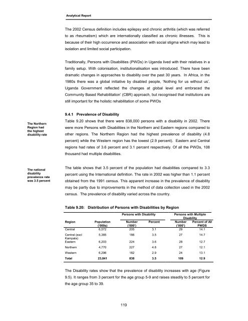 Census Analytical Report - Uganda Bureau of Statistics