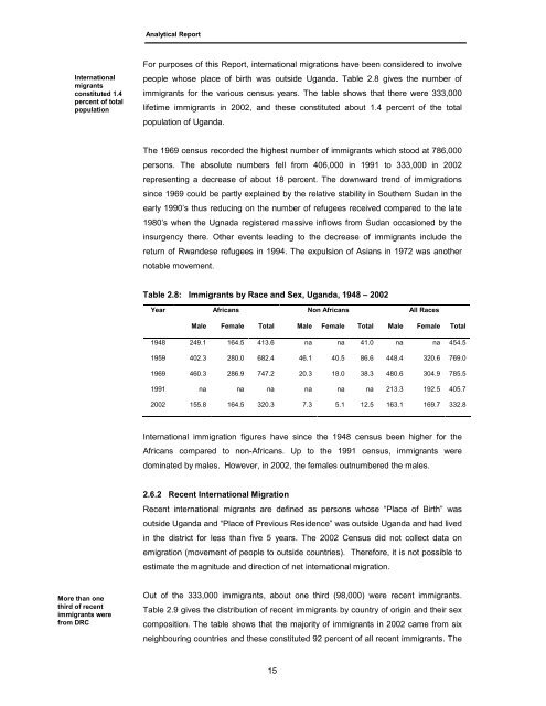 Census Analytical Report - Uganda Bureau of Statistics