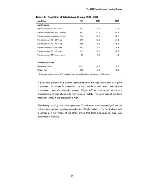 Census Analytical Report - Uganda Bureau of Statistics