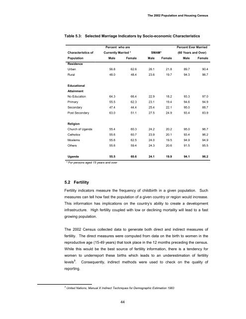 Census Analytical Report - Uganda Bureau of Statistics