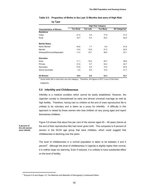 Census Analytical Report - Uganda Bureau of Statistics