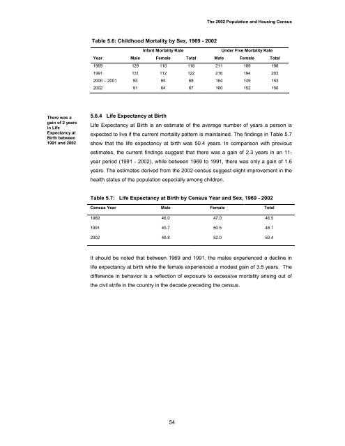 Census Analytical Report - Uganda Bureau of Statistics