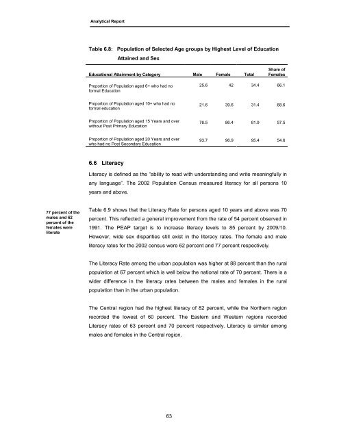 Census Analytical Report - Uganda Bureau of Statistics