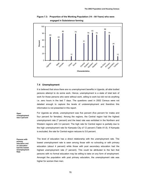 Census Analytical Report - Uganda Bureau of Statistics