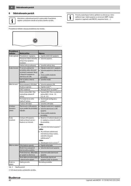 Logamatic web KM200