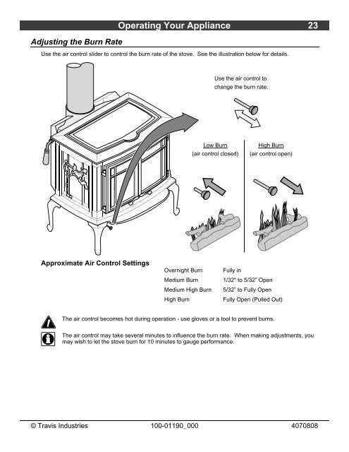 A R B O R Wood Stove - Avalon