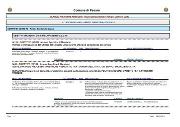 Comune di Pesaro - Pesaro 0914